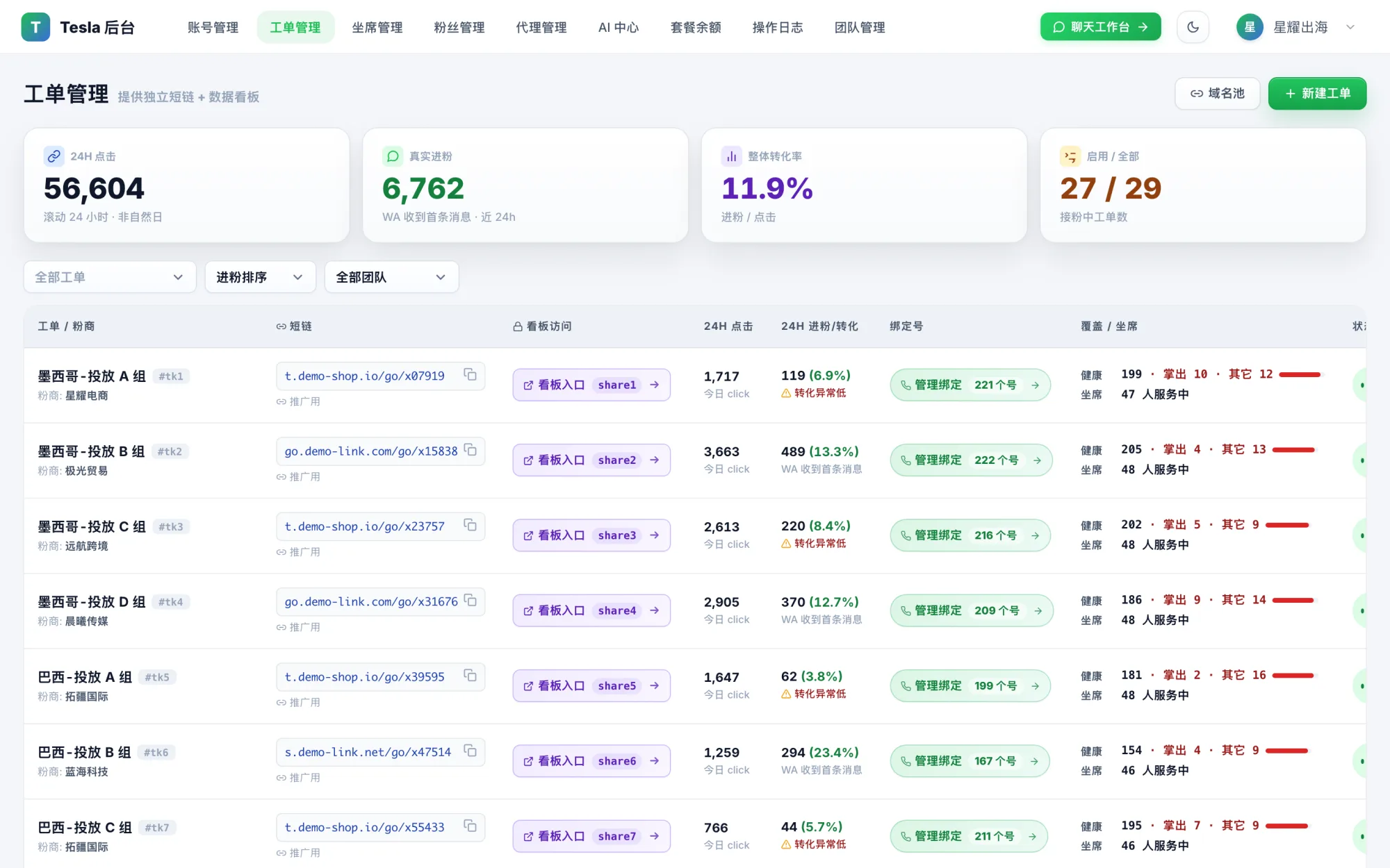 工单分流